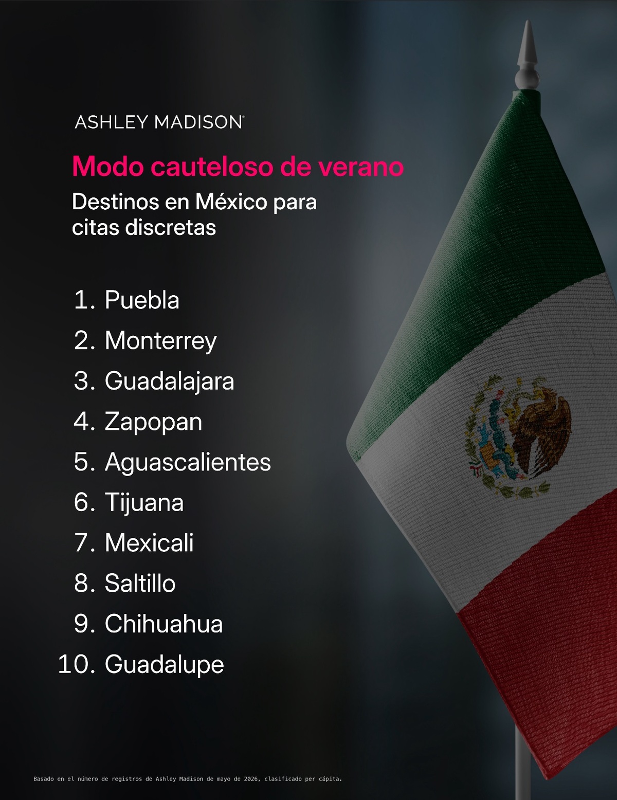la-lista-de-ciudades-con